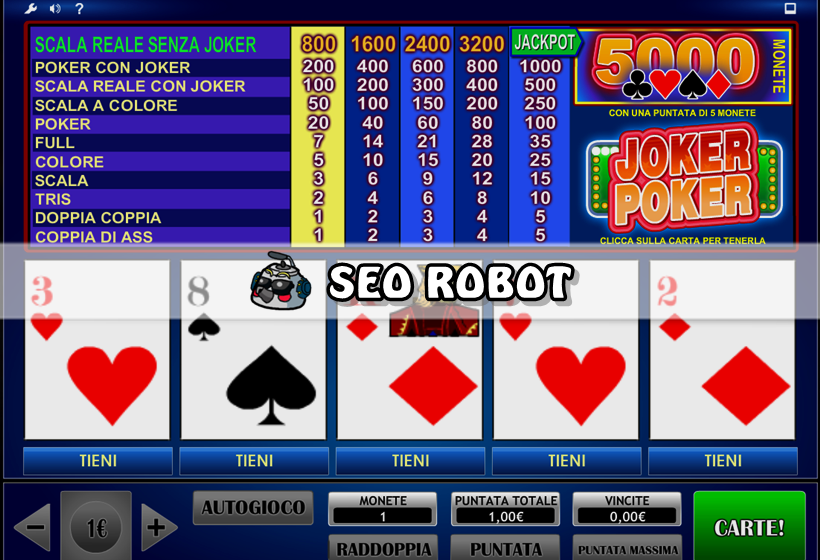 Apk Slot Online Paling Rekomendasi Di Instal